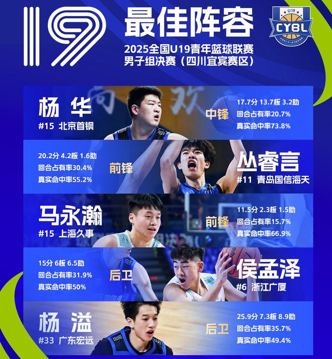 北青：科瓦奇能执法中超主要是因受邀来华执法明日之星赛事