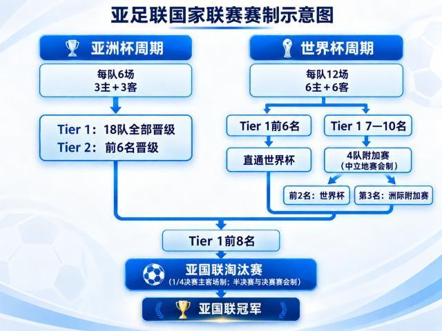 40秒破门!佛山队客场力克江门队
