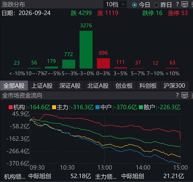 中国足球永远赶不上日本?董路:他们有协作精神+匠人精神+保障