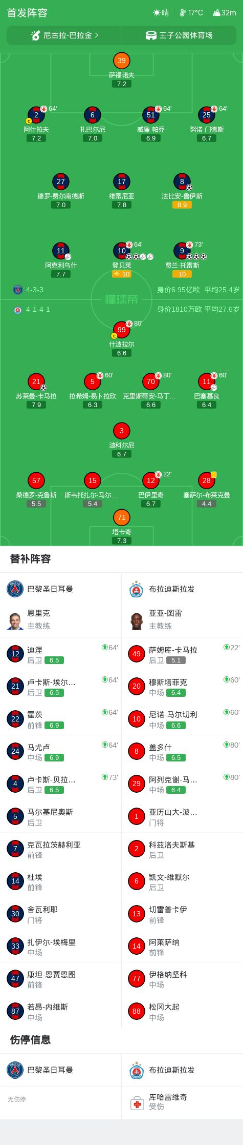 世界杯|九队参赛七队出局,五队小组垫底,亚洲足球确实落伍了