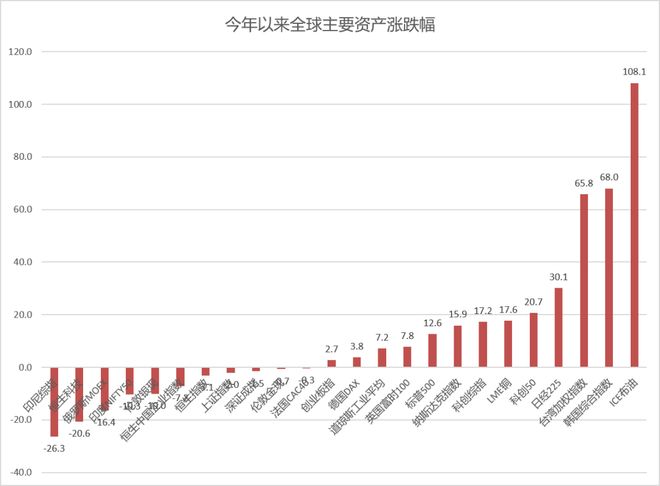 中国足球永远赶不上日本?董路:他们有协作精神+匠人精神+保障