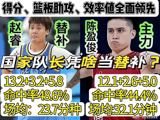 4年1.85亿美元!湖人顶薪续约里夫斯评级为B+:后续补强难度升级