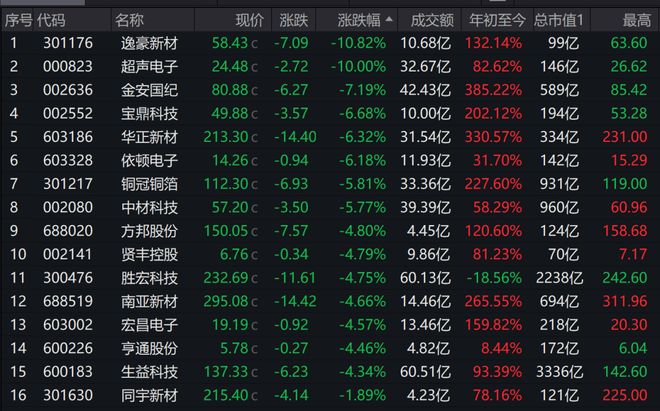 中国足球永远赶不上日本?董路:他们有协作精神+匠人精神+保障