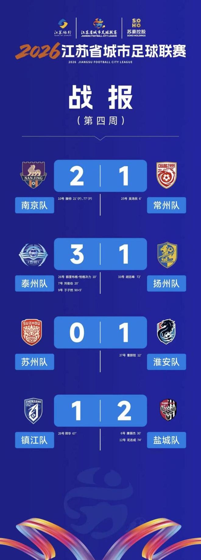 尼克斯冠军启示录：为何这支队伍是NBA史上最"异常"的冠军拼图？