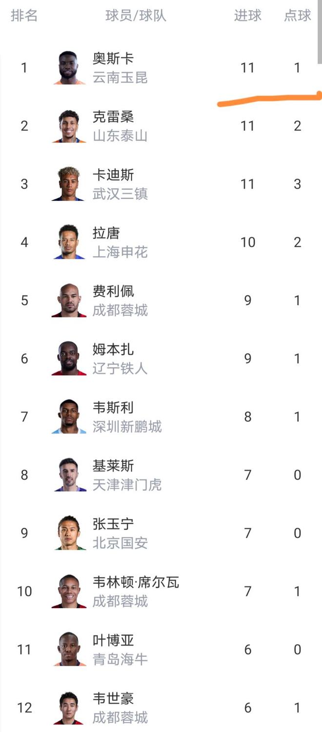 广西篮球的孤勇者，从羽球少年到CBA探花，为何他26岁才参加选秀